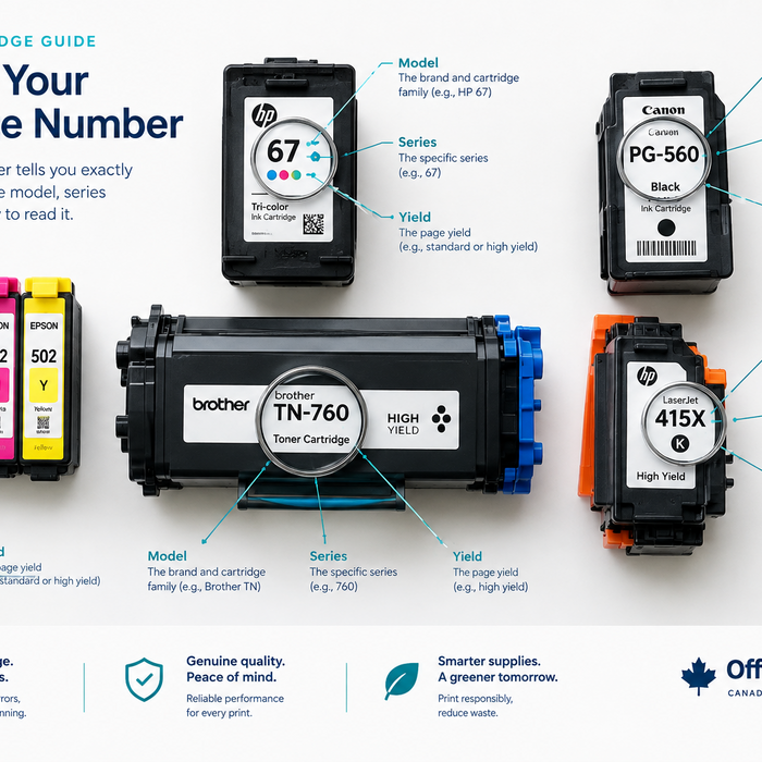 How to Read a Printer Cartridge Number