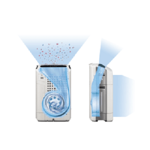 FZK50DFU Sharp Replacement Filter Kit - Includes Deodorizing – Air Purifier | SHARP Canada