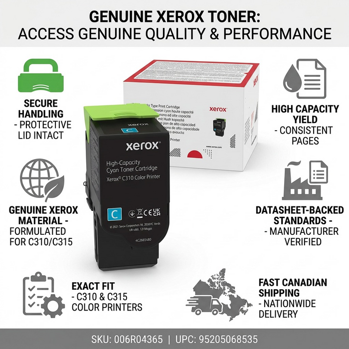 006R04365 Genuine Xerox Cyan High Capactiy Toner Cartridge, Xerox C310 & C315 Color Printer – Laser | Xerox