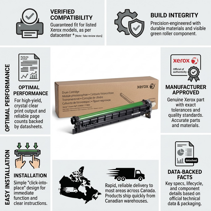 101R00602 Drum Cartridge – Laser | Xerox