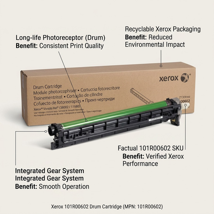 101R00602 Drum Cartridge – Laser | Xerox