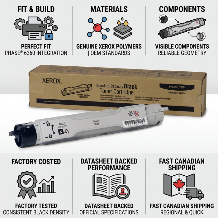 106R01217 Black Standard Capacity Toner Cartridge, Phaser 6360 – Laser | Xerox