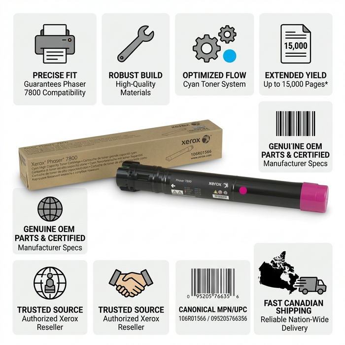 106R01566 Cyan High Capacity Toner Cartridge; Phaser 7800 – Laser | Xerox