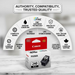 PG-240 Black Ink Cartridge SKU 5207B001 – Inkjets | Canon