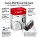 PGI-9 Clear Ink Tank – Inkjets | Canon