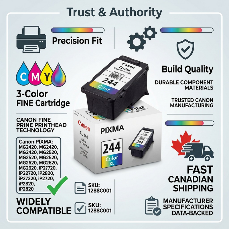 CL-244 Colour Ink Cartridge SKU 1288C001 – Inkjets | Canon