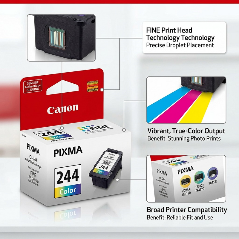 CL-244 Colour Ink Cartridge SKU 1288C001 – Inkjets | Canon