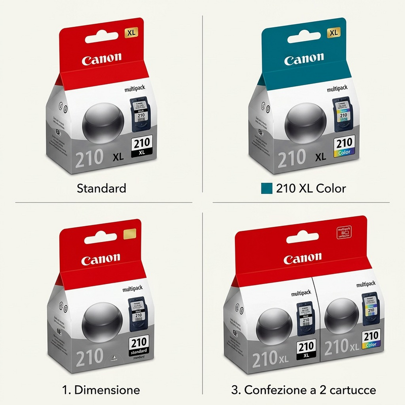 PG-210 XL Black Ink Tank SKU 2973B001 – Inkjets | Canon