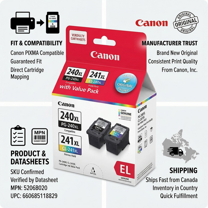 PG-240XL & CL-241XL Ink Value Pack SKU 5206B020 – Inkjets | Canon