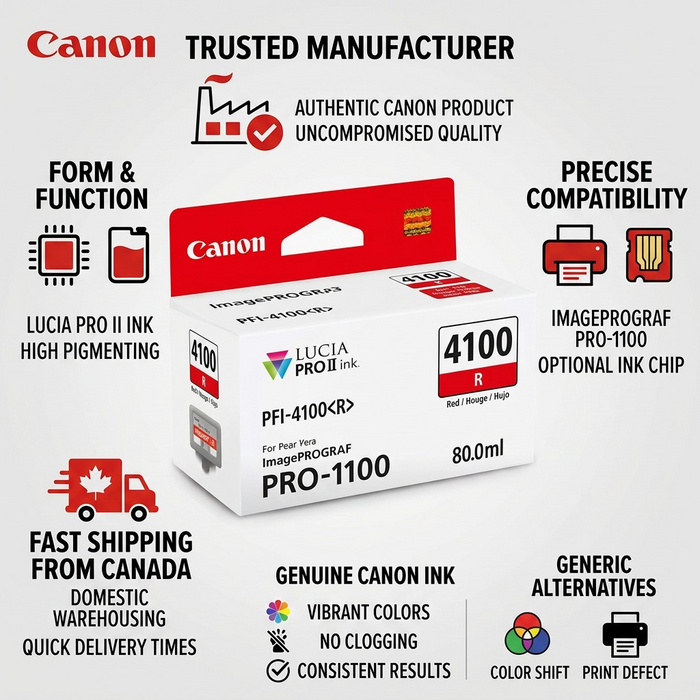 PFI-4100 Red Ink Tank – Inkjets | Canon