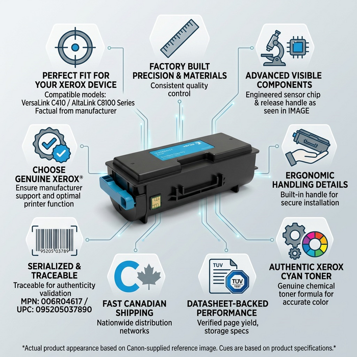 Xerox Genuine Cyan Standard Capacity Toner Cartrid – Laser | Xerox