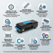 Xerox Genuine Cyan Standard Capacity Toner Cartrid – Laser | Xerox