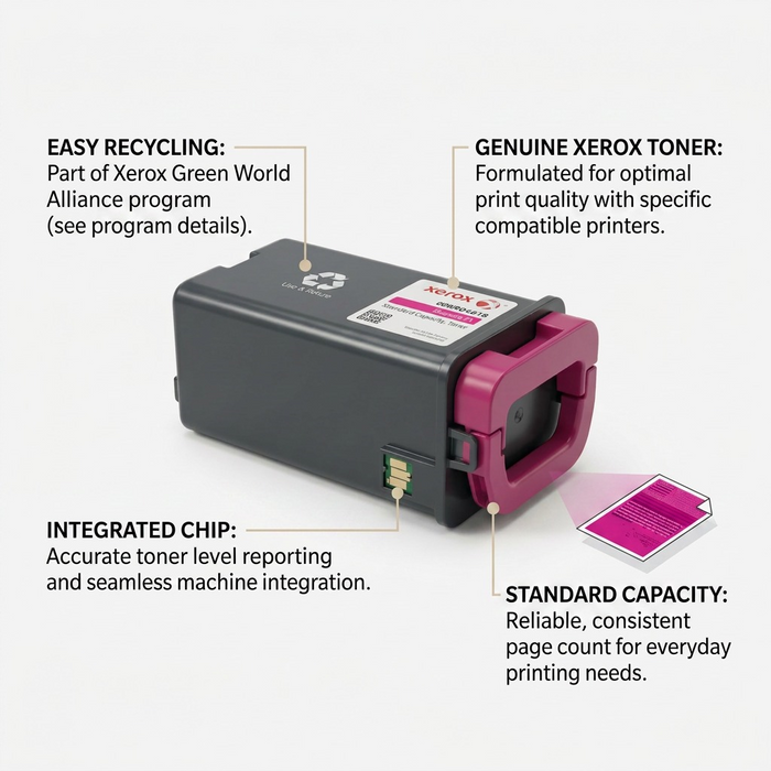 Xerox Genuine Magenta Standard Capacity Toner Cart – Laser | Xerox