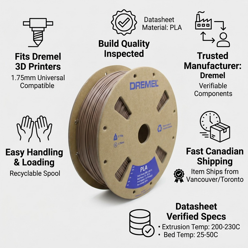 3D PLA Filament Spool, 1.75mm Diameter, Matte Brown 0.75kg – 3D Filament | 3PI Tech Solutions, Inc