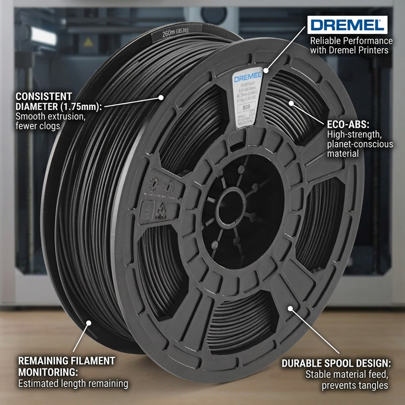 3D ECO-ABS Filament Spool, 1.75mm Diameter, 0.75kg – 3D Filament | 3PI Tech Solutions, Inc
