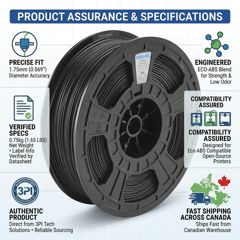 3D ECO-ABS Filament Spool, 1.75mm Diameter, 0.75kg – 3D Filament | 3PI Tech Solutions, Inc