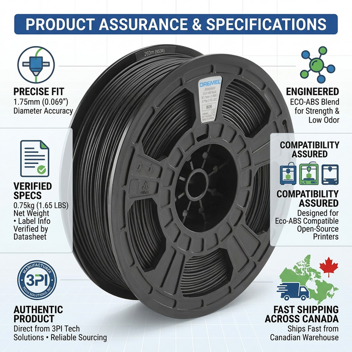 3D ECO-ABS Filament Spool, 1.75mm Diameter, 0.75kg – 3D Filament | 3PI Tech Solutions, Inc