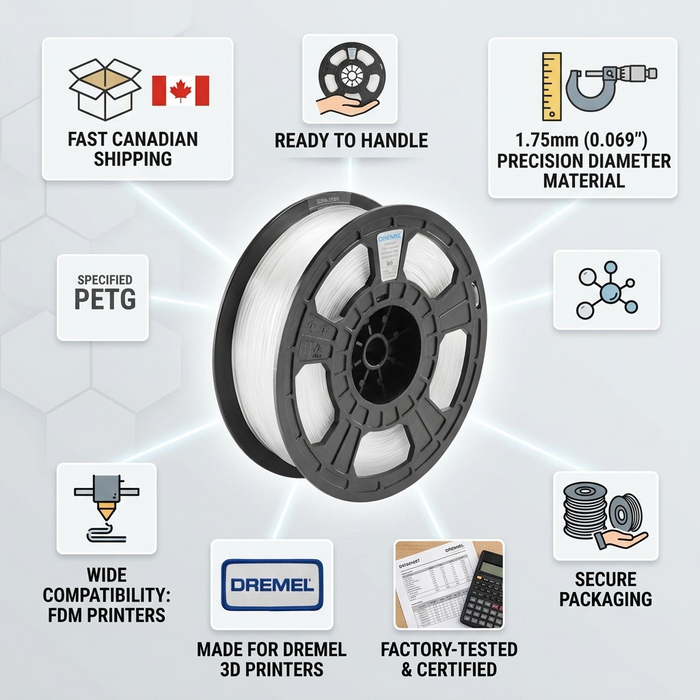 3D PETG Filament Spool, 1.75mm Diameter, Translucent 0.75kg – 3D Filament | 3PI Tech Solutions, Inc