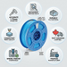 3D PLA Filament Spool, 1.75mm Diameter, 0.75kg – 3D Filament | 3PI Tech Solutions, Inc
