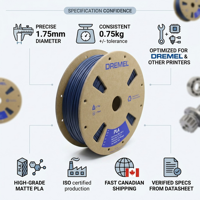 3D PLA Filament Spool, 1.75mm Diameter, Matte Navy Blue 0.75kg – 3D Filament | 3PI Tech Solutions, Inc
