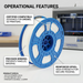 3D PLA Filament Spool, 1.75mm Diameter, 0.75kg – 3D Filament | 3PI Tech Solutions, Inc