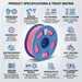 3D PLA Filament Spool, 1.75mm Diameter, 0.75kg – 3D Filament | 3PI Tech Solutions, Inc