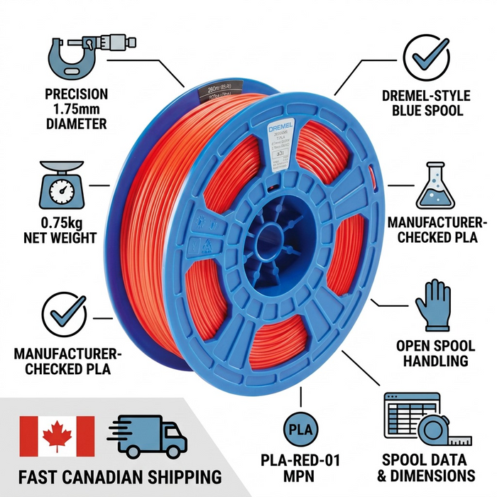 3D PLA Filament Spool, 1.75mm Diameter, 0.75kg – 3D Filament | 3PI Tech Solutions, Inc