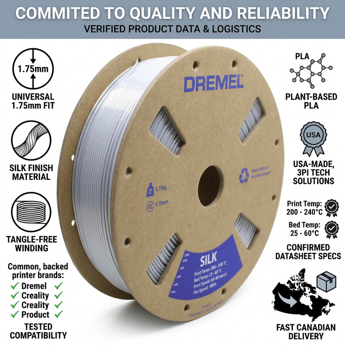 3D Silk PLA Filament Spool, 1.75mm Diameter, Silver 0.75kg – 3D Filament | 3PI Tech Solutions, Inc