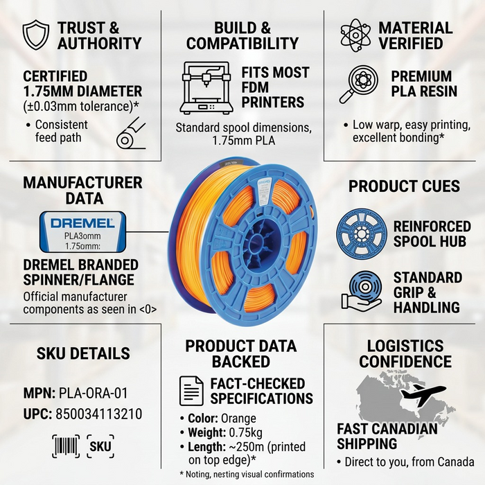 3D PLA Filament Spool, 1.75mm Diameter, 0.75kg – 3D Filament | 3PI Tech Solutions, Inc