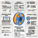3D PLA Filament Spool, 1.75mm Diameter, 0.75kg – 3D Filament | 3PI Tech Solutions, Inc