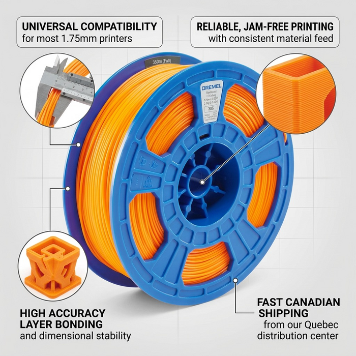 3D PLA Filament Spool, 1.75mm Diameter, 0.75kg – 3D Filament | 3PI Tech Solutions, Inc