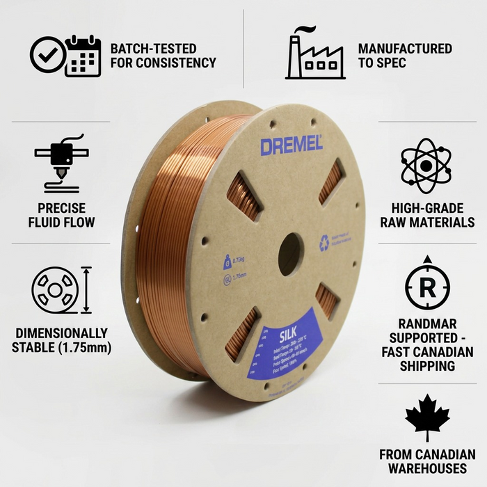 3D Silk PLA Filament Spool, 1.75mm Diameter, Copper 0.75kg – 3D Filament | 3PI Tech Solutions, Inc