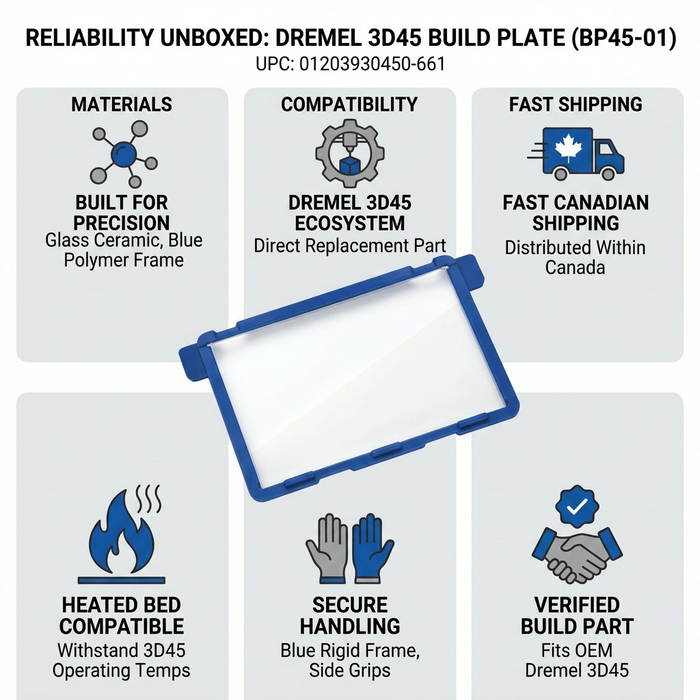 Dremel 3D45 Build Plate – 3D Printer Accessories | 3PI Tech Solutions, Inc