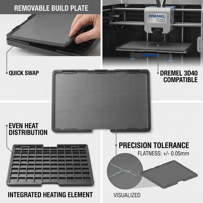 Dremel 3D40 BP40-01 Build Platform – 3D Printer Accessories | 3PI Tech Solutions, Inc