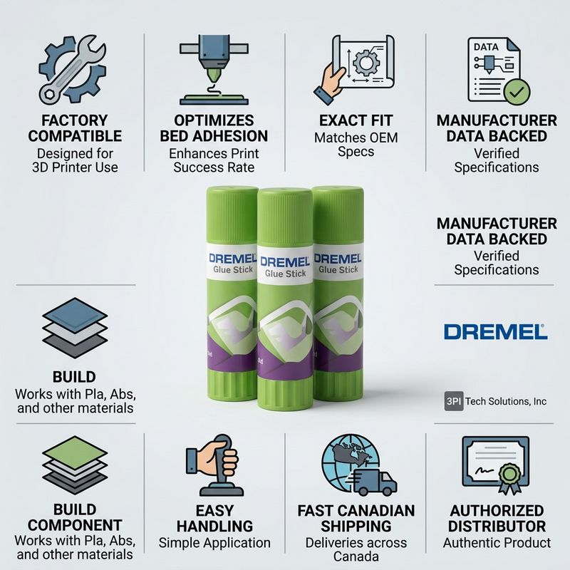 Dremel 3D45 Glue Stick (3 pack) – 3D Printer Accessories | 3PI Tech Solutions, Inc