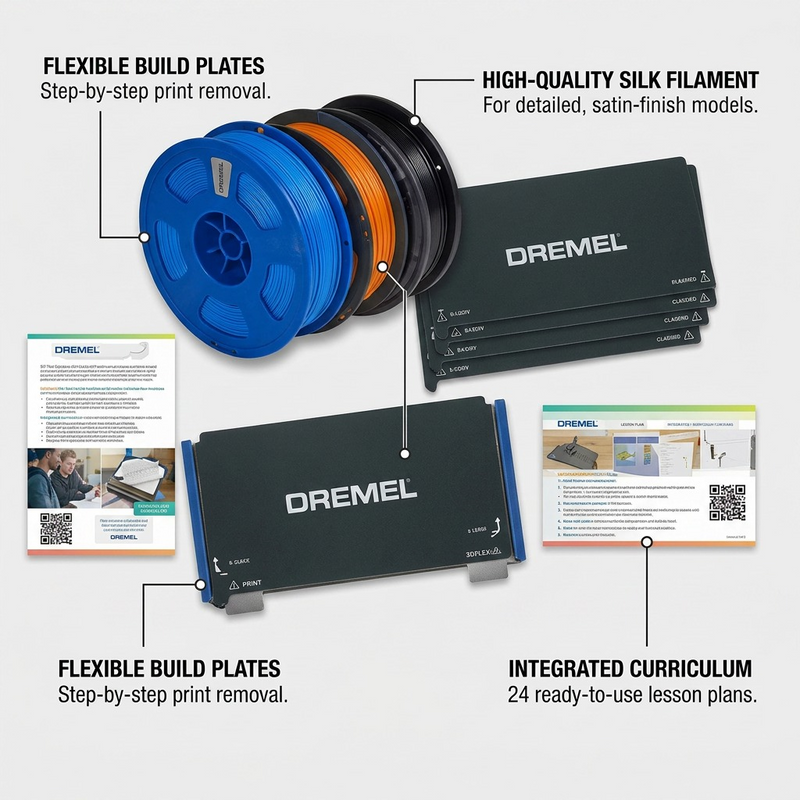 3DFLEXEDU-KIT Dremel 3D40-FLX accessories, PD and lesson plans (3D40-FLX-01 not incl.) – 3D Printer Accessories | 3PI Tech Solutions, Inc