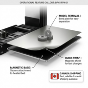 3D45 Flexible Build Plate Conversion Kit – 3D Printer Accessories | 3PI Tech Solutions, Inc