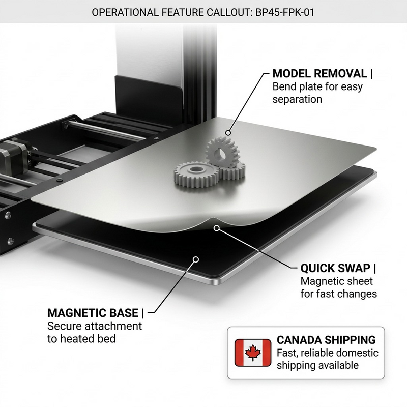 3D45 Flexible Build Plate Conversion Kit – 3D Printer Accessories | 3PI Tech Solutions, Inc