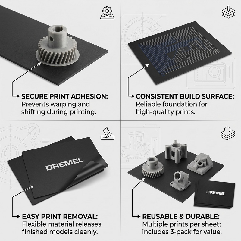 Dremel 3D40 Build Sheet (3 pack) – 3D Printer Accessories | 3PI Tech Solutions, Inc