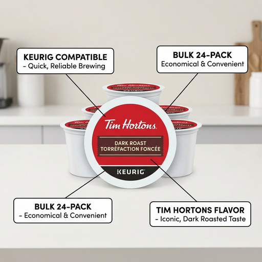 COFFEE-K CUP TIM HORTONS DARK ROAST (11307) 24/BX – K-Cups | Keurig Canada Inc.