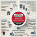 COFFEE-K CUP KRISPY KREME LIGHT MEDIUM HOUSE ROAST, 30/BX 30/BX – K-Cups | Keurig Canada Inc.