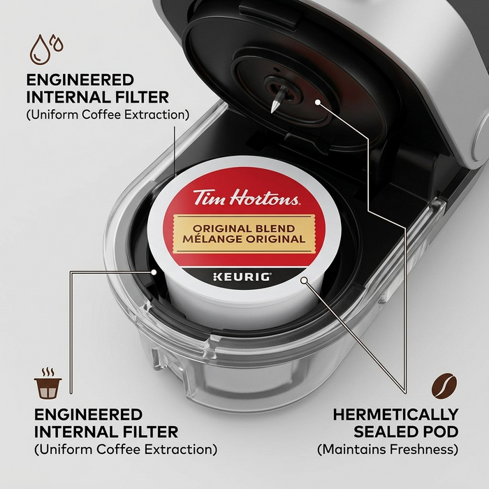COFFEE-K CUP TIM HORTONS ORIGINAL BLEND MEDIUM ROAST-349469 24/BX – K-Cups | Keurig Canada Inc.