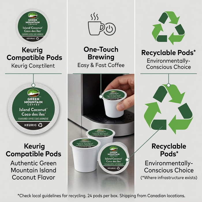COFFEE-K CUP GREEN MOUNTAIN ISLAND COCONUT LIGHT ROAST 24/BX – K-Cups | Keurig Canada Inc.