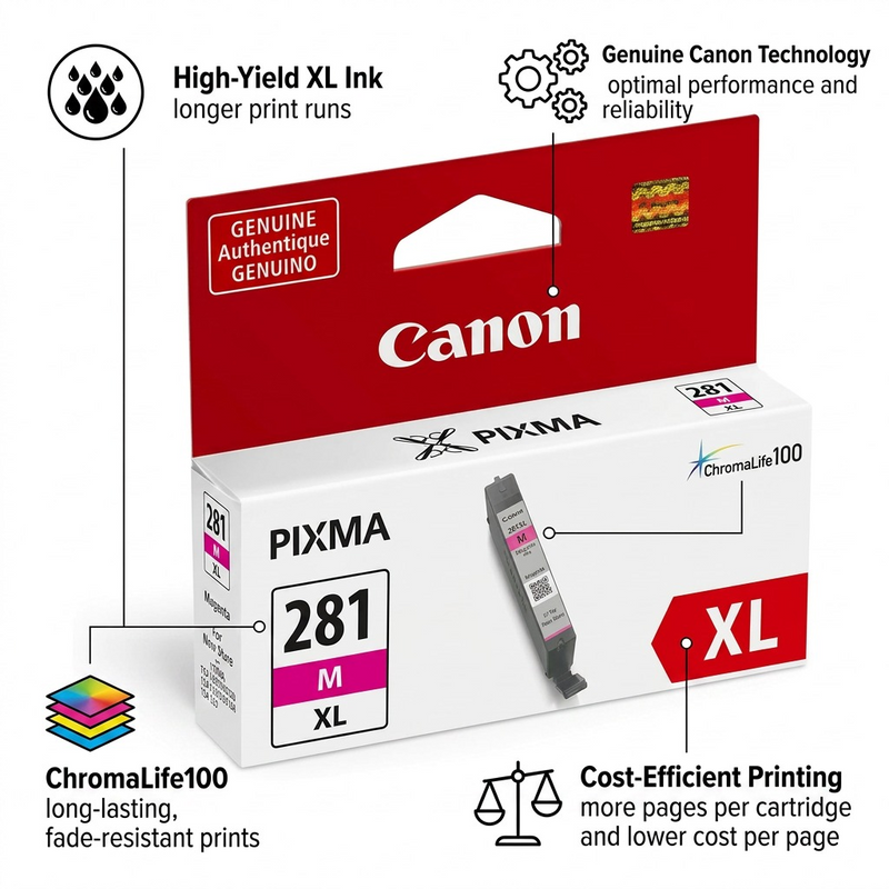 CLI-281XL Magenta SKU 2035C001 – Inkjets | Canon
