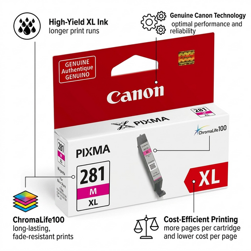 CLI-281XL Magenta SKU 2035C001 – Inkjets | Canon