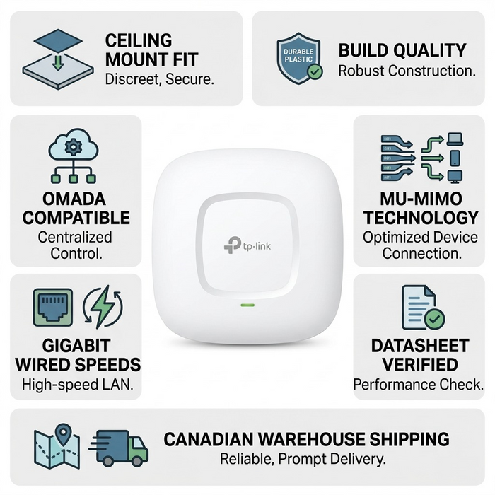 TP-Link EAP245 V1 Omada SDN AC1750 Wireless MU-MIMO Gigabit Ceiling Mount Access Point (Replacement: EAP653) – Omada | TP-Link