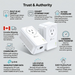 AV1000 Gigabit Passthrough Powerline Starter Kit – Powerline Ethernet Adapter | TP-Link