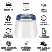 Face Shield Anti-Fog (pack of 2) – PPE | Globe Commercial Products