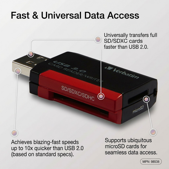 Verbatim Pocket Reader SD/microSD USB 3.0 – Card Readers | Verbatim