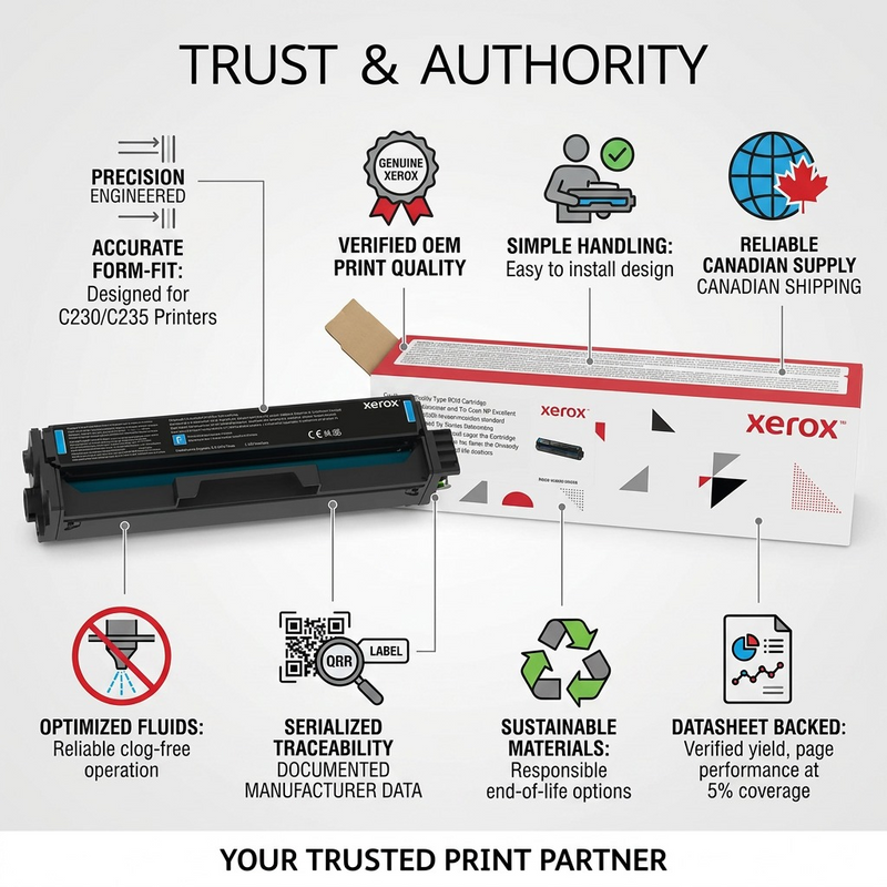 006R04384 Cyan Toner Cartridge (Genuine)